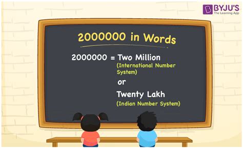 2000000 in Words .